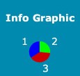Τί είναι infographic Ένα infographic είναι μια εικόνα και ο σκοπός της είναι να προβάλει σύνθετες πληροφορίες με σύντομο και κατανοητό τρόπο. Το αποτέλεσμα ενός τέτοιου συνδυασμού είναι η συνοπτική και κατανοητή ενημέρωση.